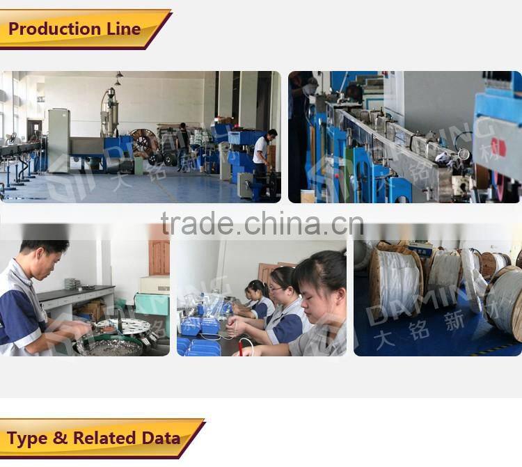 China supplier roofing snow ice defrosting electric cable wire