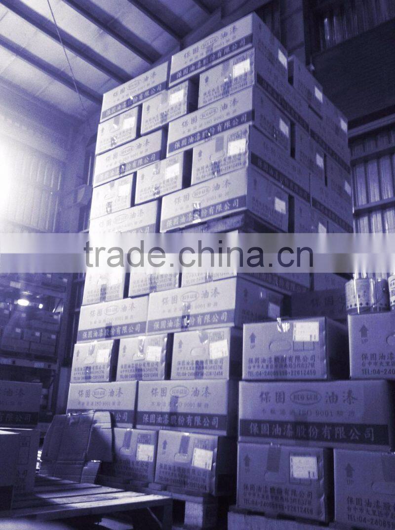 MADE IN TAIWAN ANTI RUST COATING OIL PAINT FOR CNC MACHINE