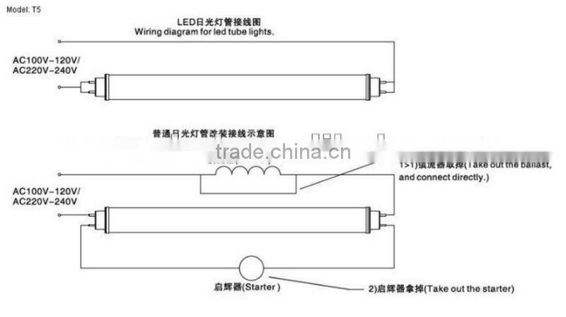 Hot led lighting aquarium t8 portable industrial led lighting