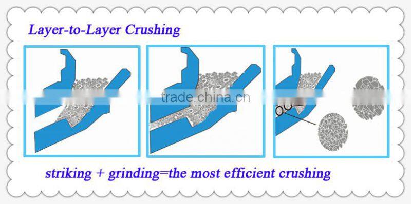 Granite crusher, stone crushing machines for sale