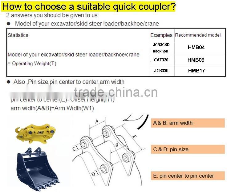 China produce high quality Excavator Bucket Quick Couplers