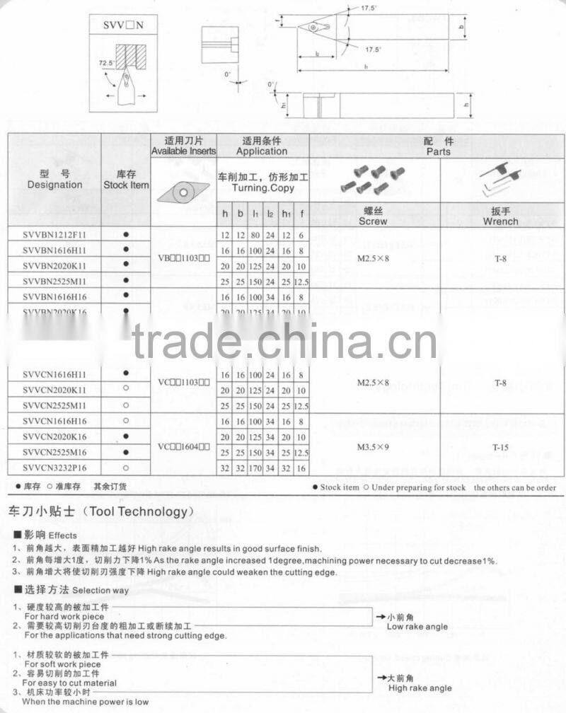 cnc Turning Tool Holder made in china