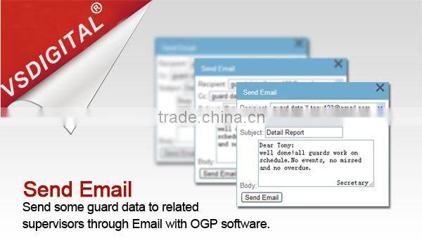 access control board