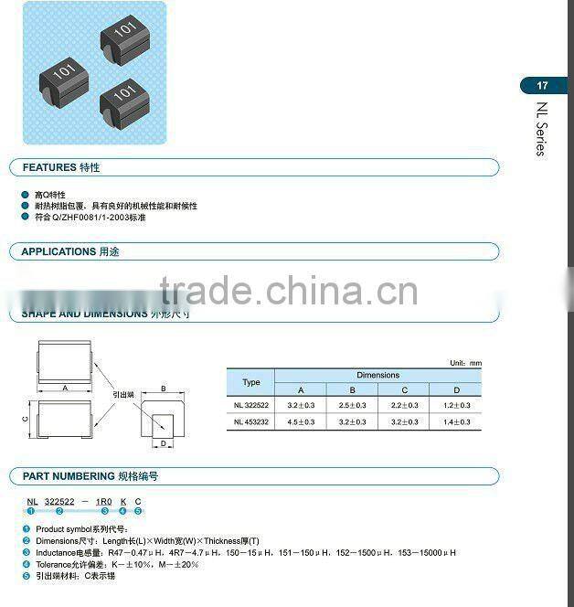NL Series Wire Wound Chip Inductor