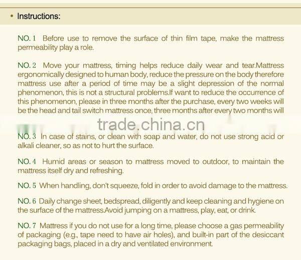 Environmental Anion Latex Mattress Core