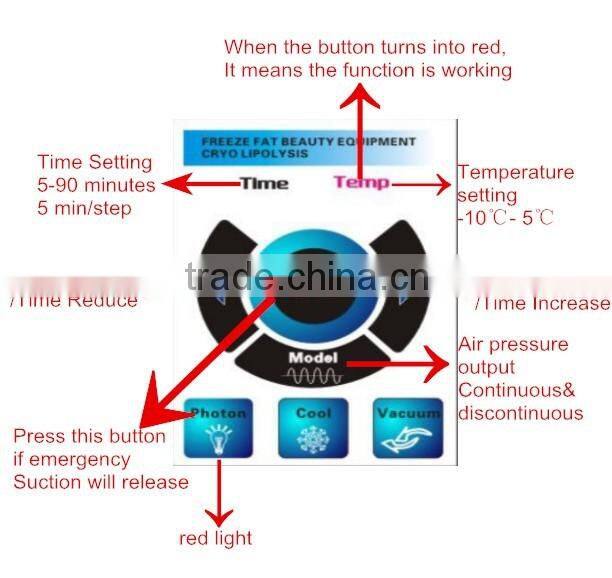 4 Fat Freezing Pads + 2 Cryo Handles Cryolipolysis weight loss product, liposuction cryolipolysi machine