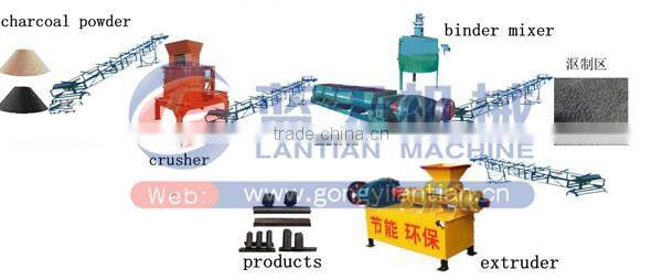 Good performance best price hydraulic coal briquette extruding machine