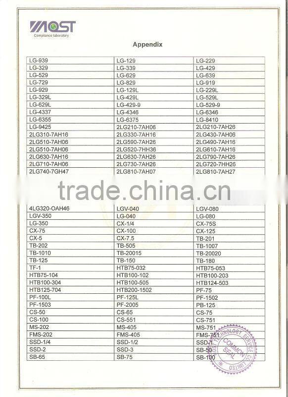 China hot Selling electric high pressure garden blower