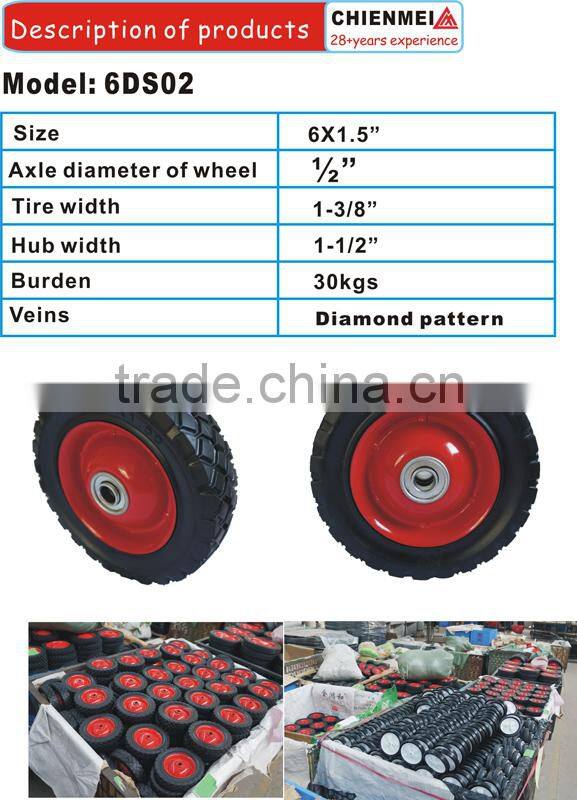 6 inch universal red Steel Wheels