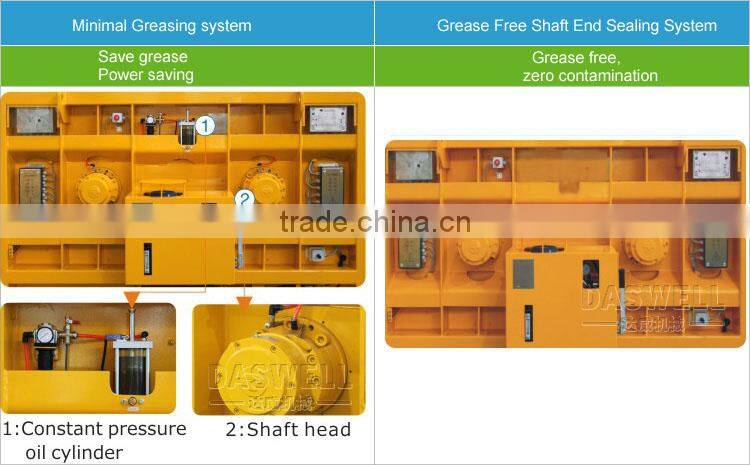 SICOMA MAO2000 Concrete Mixer Machine Price