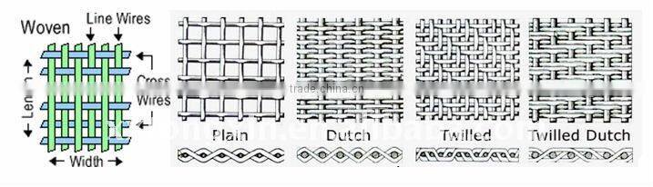 400# Stainless Steel Wire Mesh ss304