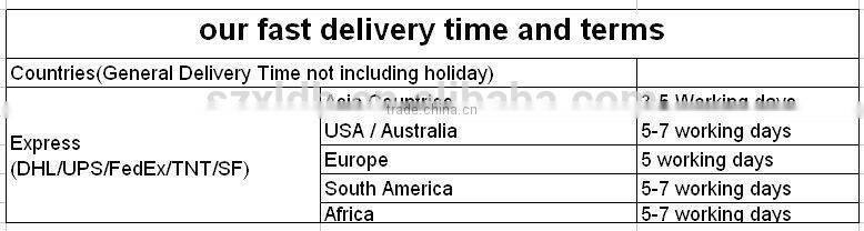 8.2 MHZ EAS RF Pagoda hard tag security tag wholesale tags