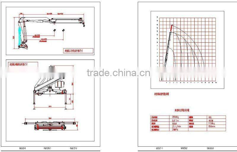 3ton LIFT SQ3ZA2 truck mounted crane