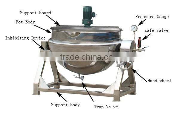 SUS304 500Liter Double Jacketed kettle