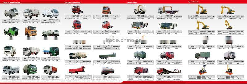 SINOTRUK TERMINAL TRACTOR