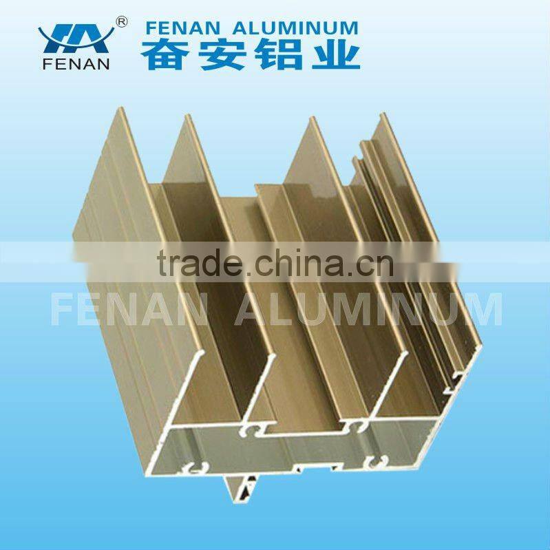 Supplying Aluminum Scaffolding Profile