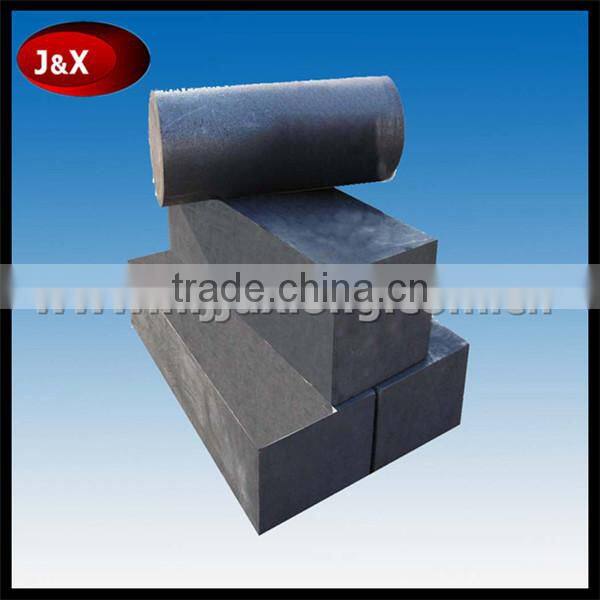 Industrial furnace lining used Resin bond magnesia carbon brick