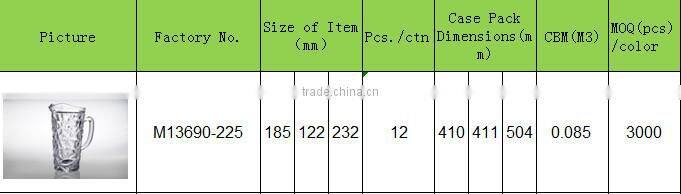 as decorate clear glass jar with handle