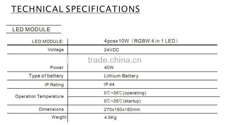 4x10w wireless DMX LED stage light, portable LED zoom light