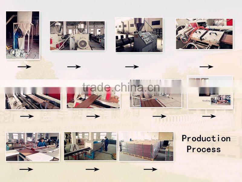 wpc fencing for outdoor High standard outdoor wpc fencing Supplier wpc fence panel 205*20MM