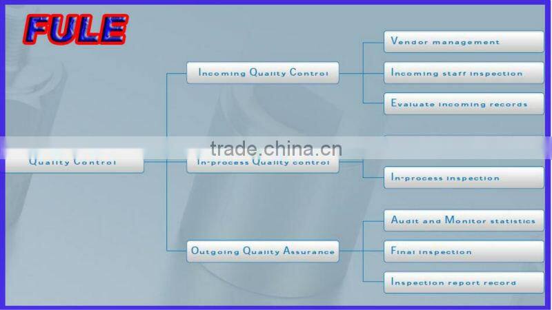 High precision metal hot forging parts