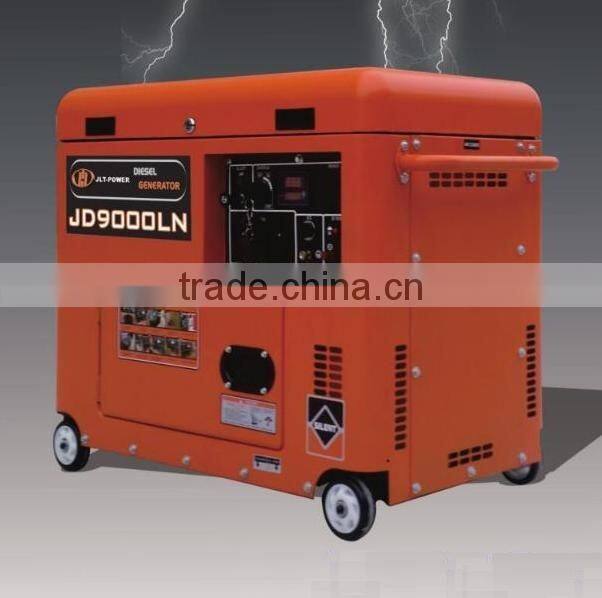 backup home use protable gasoline dynamo generator price