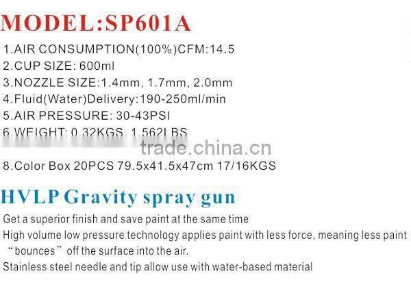 Superior Finish Products Pneumatic Spray Gun- SP601A