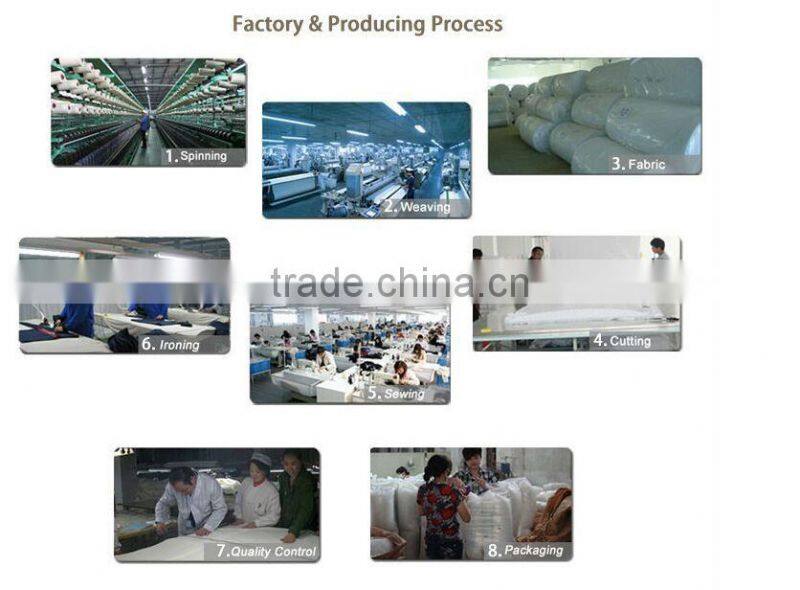 Hotel Linen Bedding Sets - Bed Sheet / Bed Cover / Pillow/pillow case