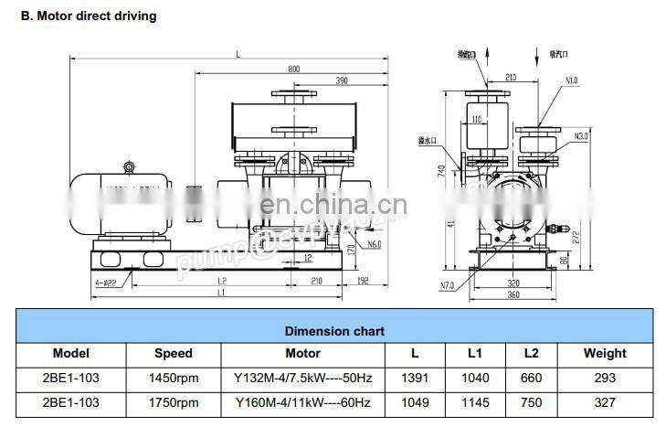 2bea-103 400m3/h oil distillation use water vacuum pressure pump sold to Bangladesh