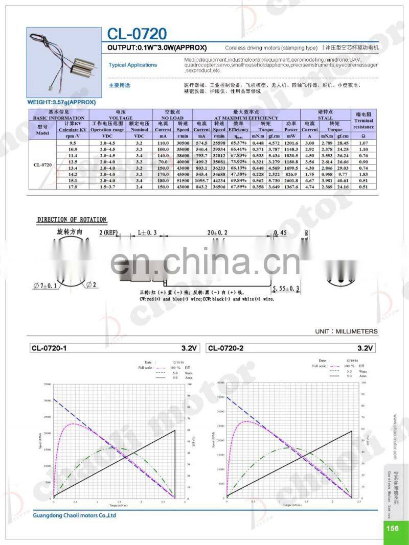7mm hubsan X4 propeller coreless motor CL-0720-12 and CL-0720-14 with fast speed and 1S-chaoli2016