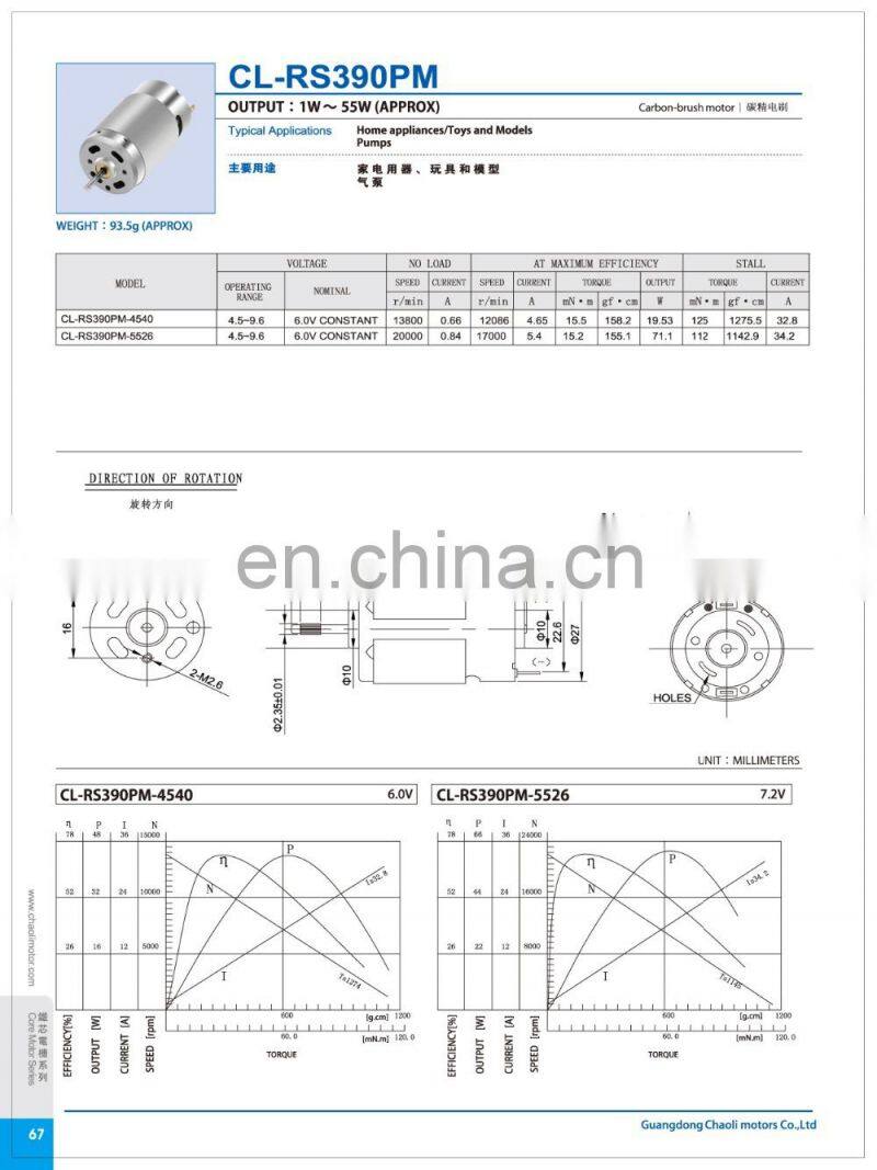 RS390 water pump DC micro motor with guard ring, for models and home appliances-chaoli