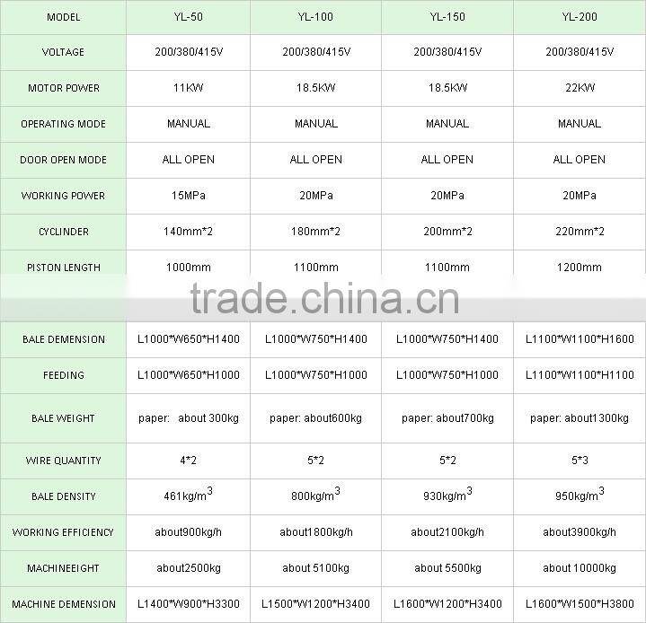 New Condition Hydraulic Vertical waste paper Baler