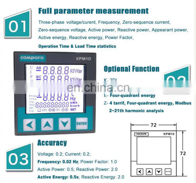 Digital Voltage Wattmeter Analyzer Electronic power meter