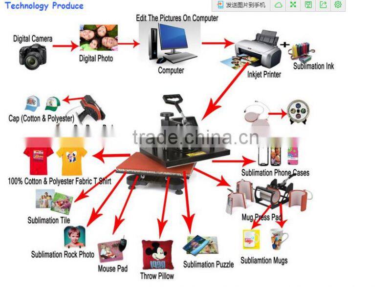 t shirt flatbed heat press machine for clothes and etc