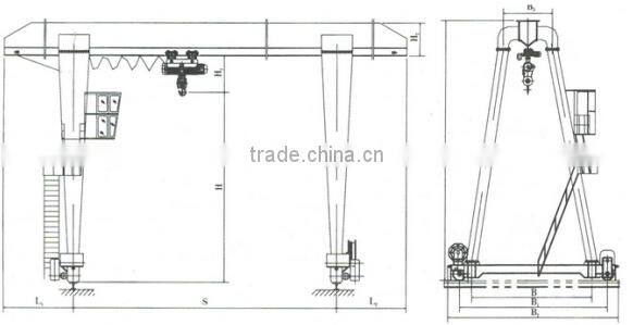 Truss type small gantry cranes for construction use