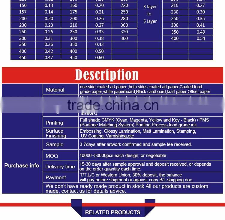 Custom creative packaging paper bag