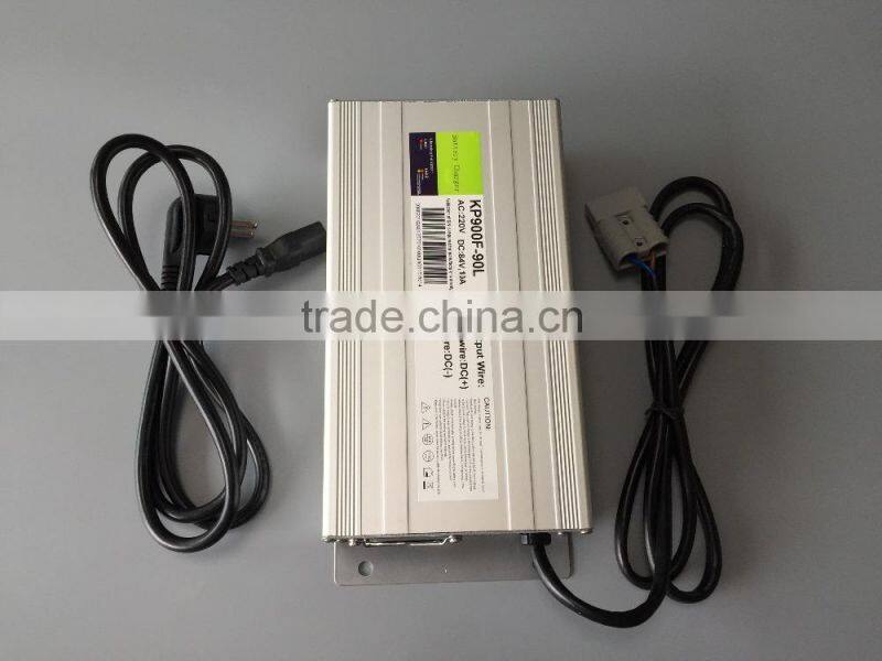 QS 273 2000W-8000W 72V 84V Electric Scooter Conversion Kits