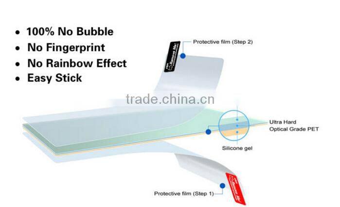 Lcd screen protective film for MEIZU MX5 high clear screen protector