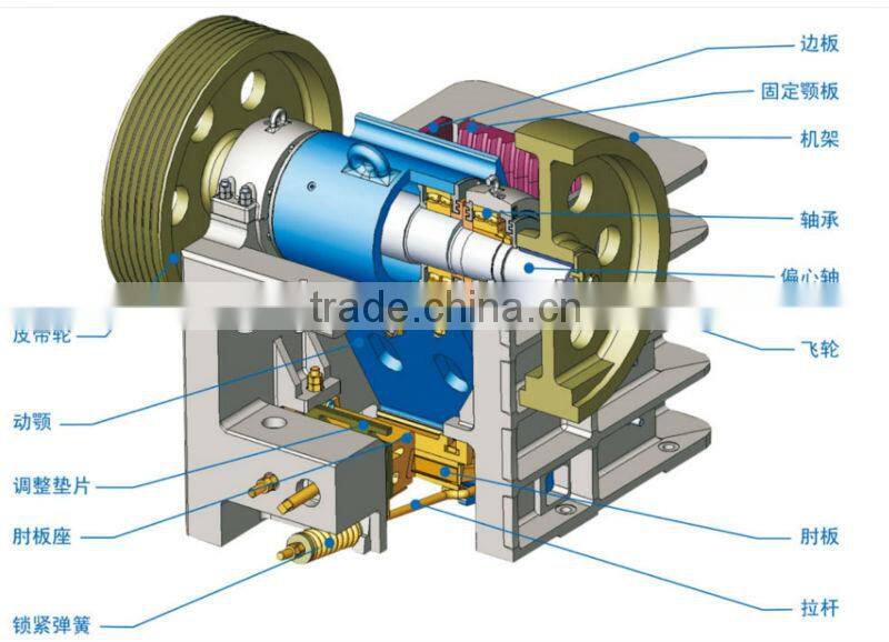 china factory price second hand mini crushers