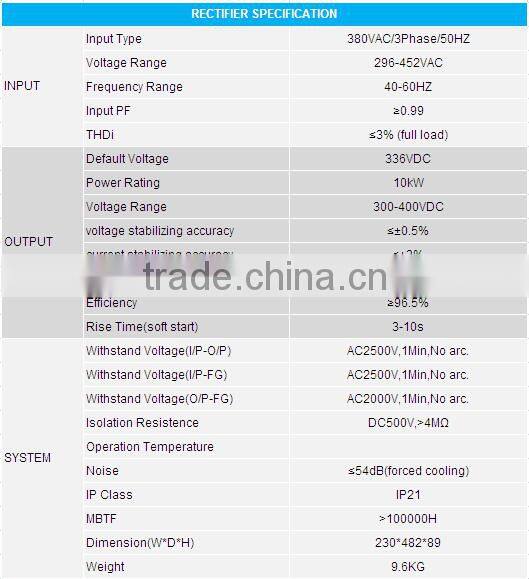 EverExceed 10kw Electroplating Rectifier with 336VDC Voltage System
