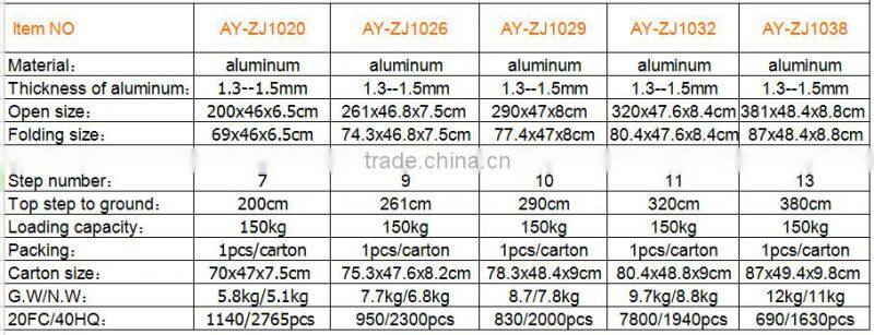 2015 Super cheap price "a" frame telescopic electric attic ladder AZJ1020