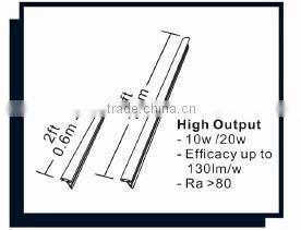 newest product with high efficieny, replace led tube light, led panel light, ceiling grid light led ceiling light for office