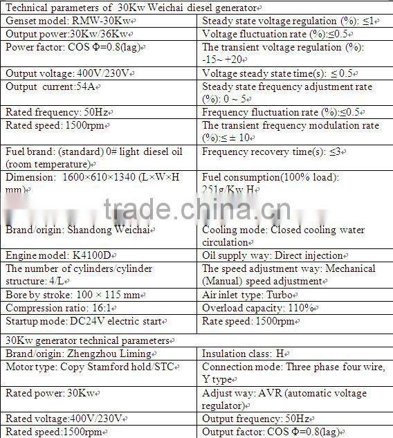 diesel standly generator set 30Kw Weichai