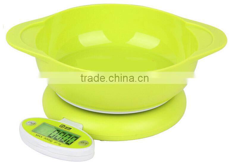 digital scale kitchen