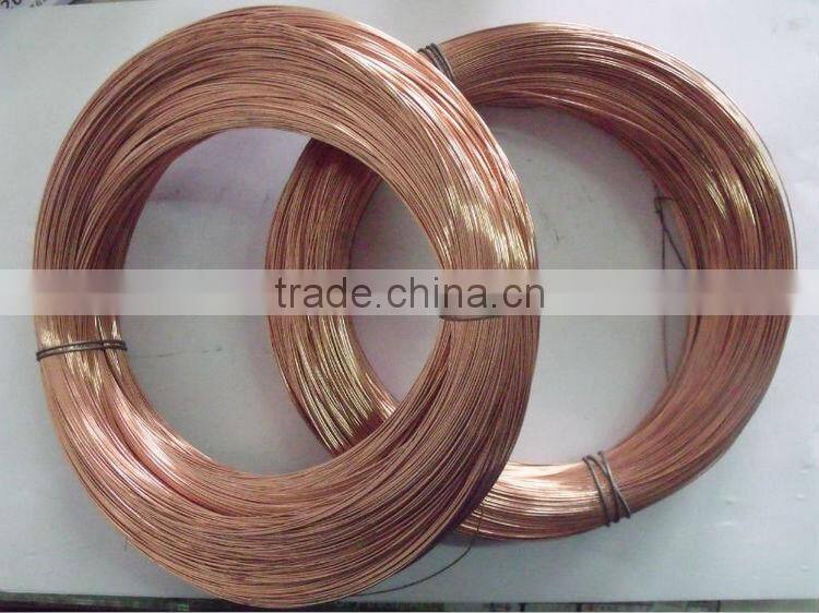 Constantan flat wire/Constantan ribbon/CuNi alloy 4J42