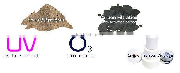 Natural Mineral Water 330ml