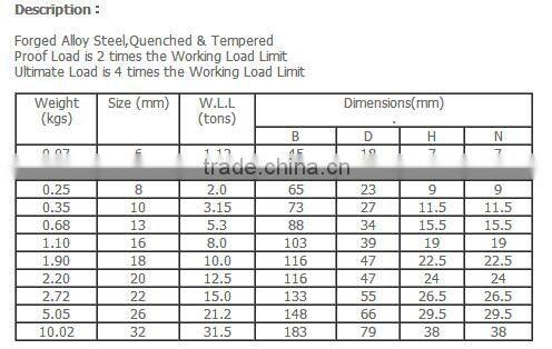 Riggings connecting link wholesale price