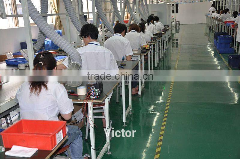 brands termal camera