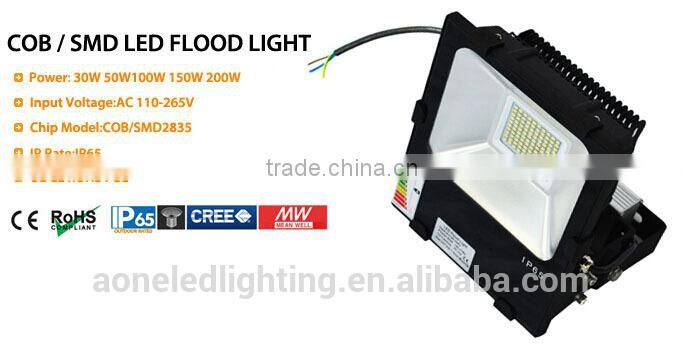 Factory price 50W flood light led IP65 waterproof outdoor led flood light meanwell driver with 5 years warranty high brightness