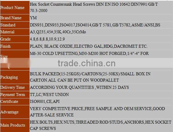 Hexagon Socket Countersunk Head Screws